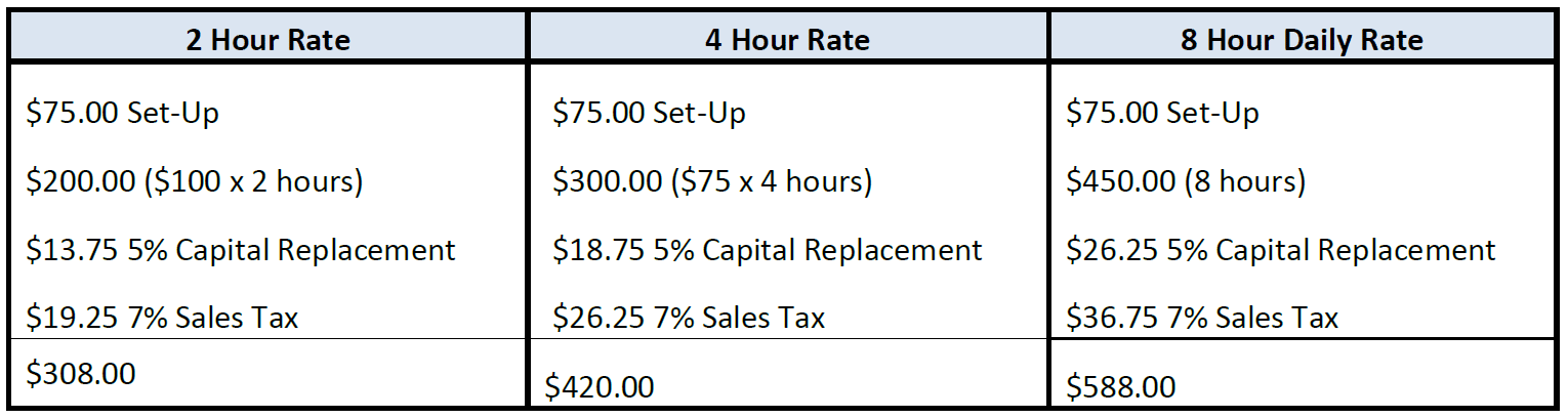CAC Rental Rates-2023