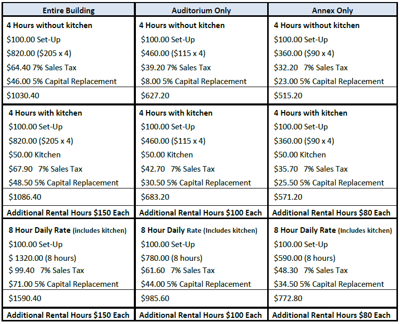 CivicCenter Rental Rates-2023