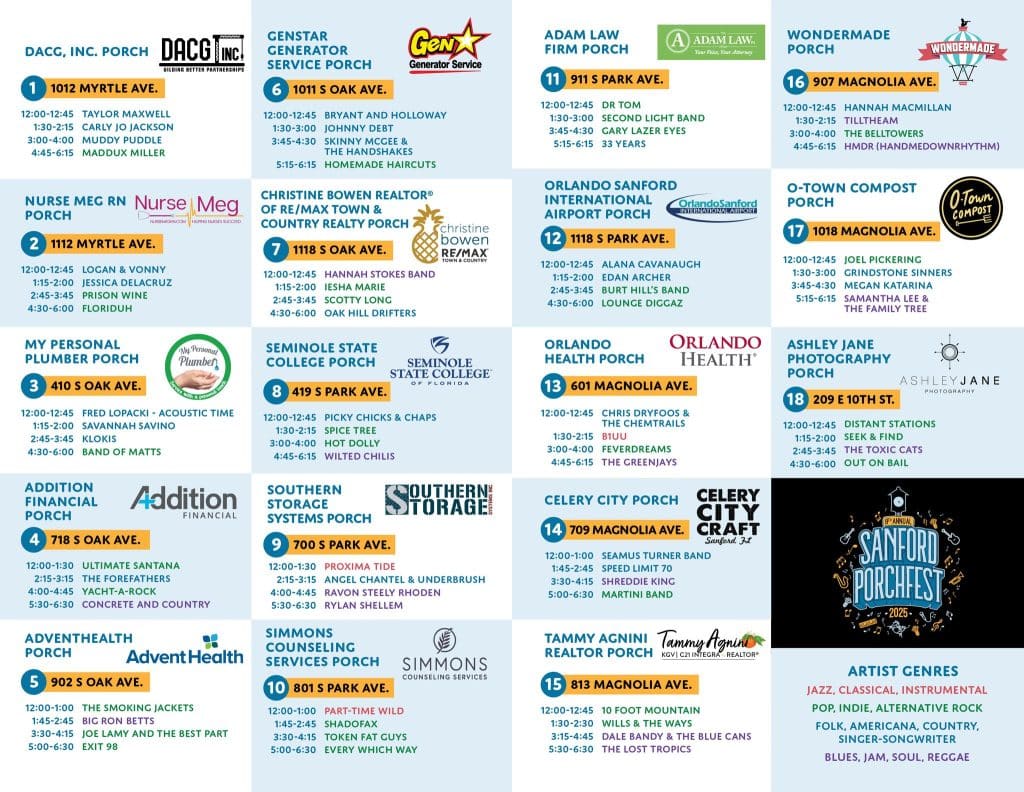 Porchfest infographic